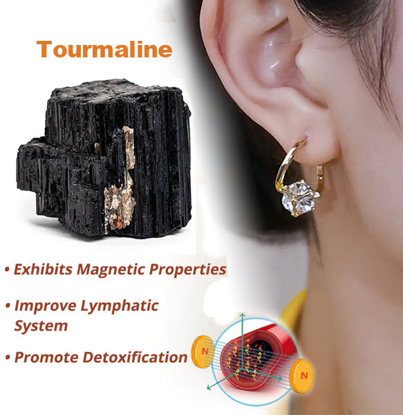 (TÄNÄÄN VIIMEINEN PÄIVÄ – 30 % ALENNUS 🔥)𝐂𝐙𝐓𝐈𝐂𝐋® 💧 Lymphvity Magneettiterapia Germanium -korvakorut